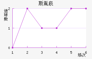 ˹طǶ½