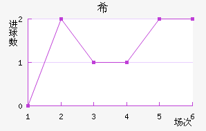 ϣ˽