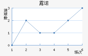 ¶ŵ