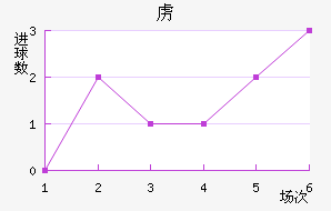 ²ǽ