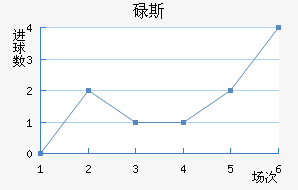 µ˹