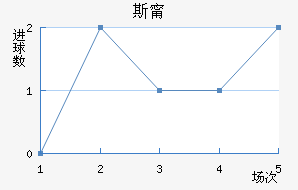 ˹帣