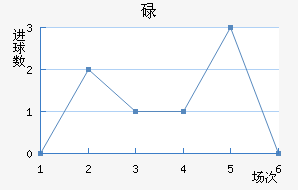 µ˹ӽ