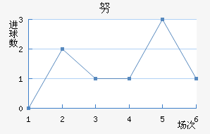 Ŭǽ