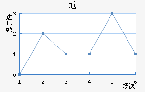 ظ½