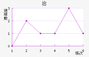 Ǣ
