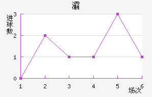 屹ʽ