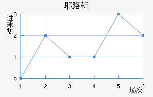 Ү·ն