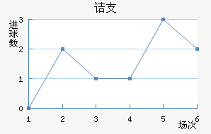 ڵ֧