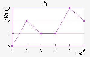¸绪ñ