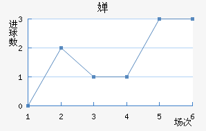 濨ؽ