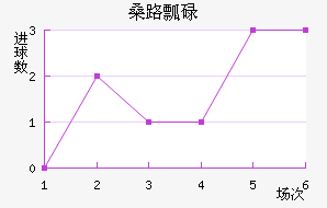 ɣ·ưµ½