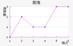 ˹άǽ