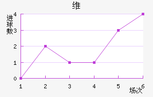ά˽