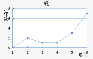 渣ؽ