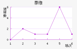 ̩ά