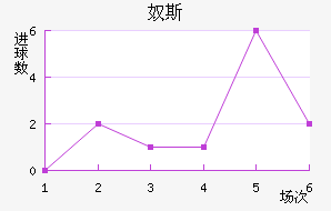 ū˹