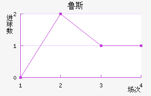 ³˹ʯ