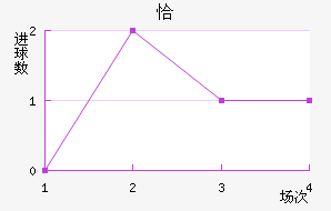 ǡ