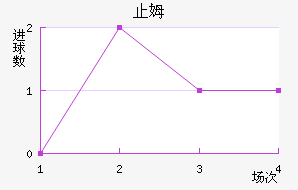 ͼ޶ŶֶŽ