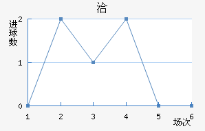 Ǣ