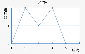 ͱ˹