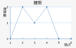 Ϲ˹