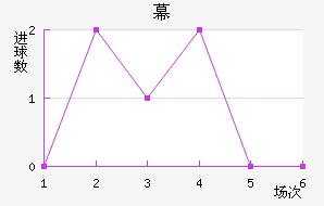 Ļ