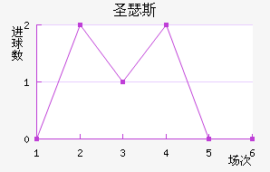 ʥɪ˹ᰲ
