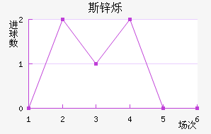 ˹п˸۽