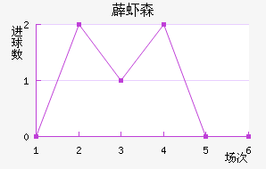 ޵Ϻɭ