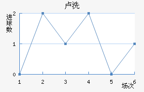 ¬ϴ