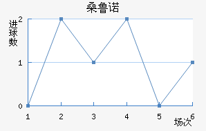 ɣ³ŵ