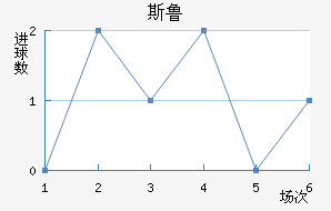 FC˹³ӽ