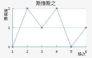 ˹ά˹