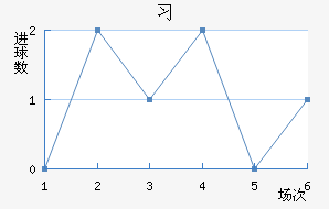 ϰ½