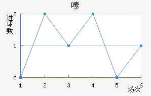 ༱
