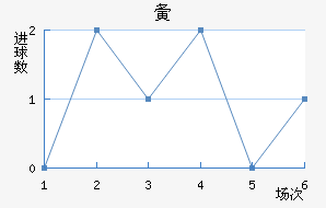 ⹳