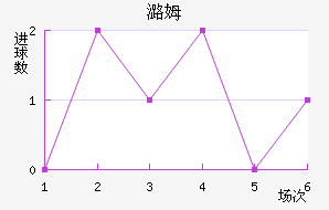 ºķ