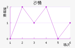 ɳͰؽ