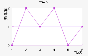 ˹岩ǽ