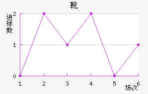 ѥν