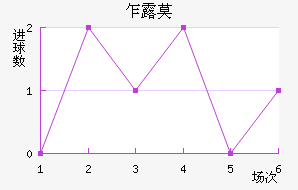 է¶Ī