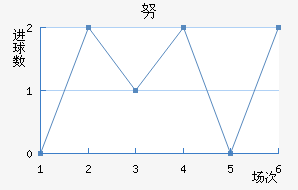 Ŭǽ
