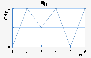 ˹ƶ½