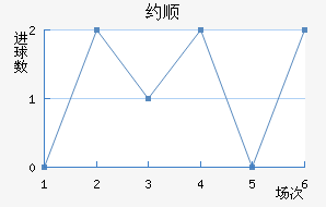 Լ˳ǽ