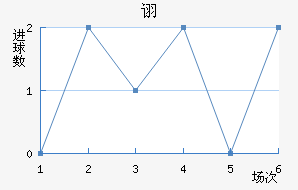 ڼҵ