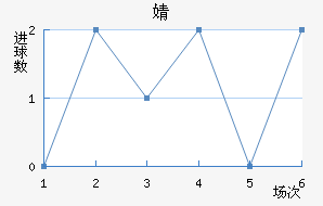 溣׽