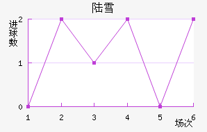 ½ɽѩ