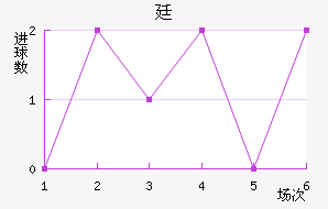 ͢˽
